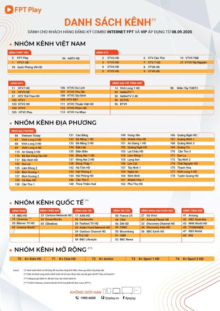 Danh sách kênh truyền hình FPT - Gói VIP (Cập nhật tháng 9/2025)