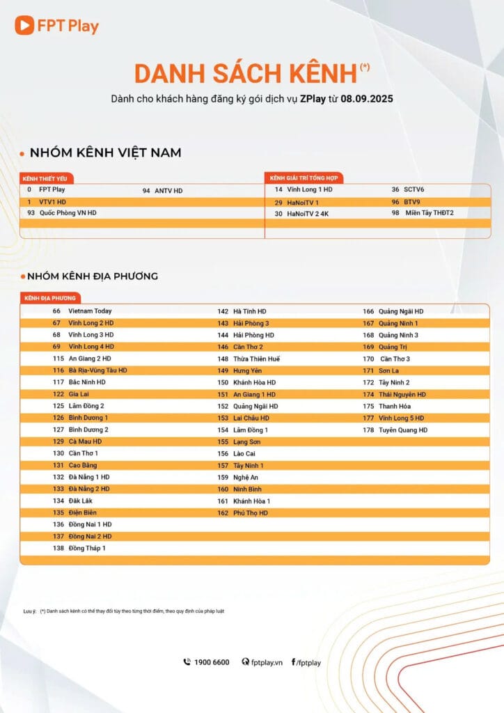 Danh sách kênh truyền hình FPT - Gói Zplay (Cập nhật tháng 9/2025)